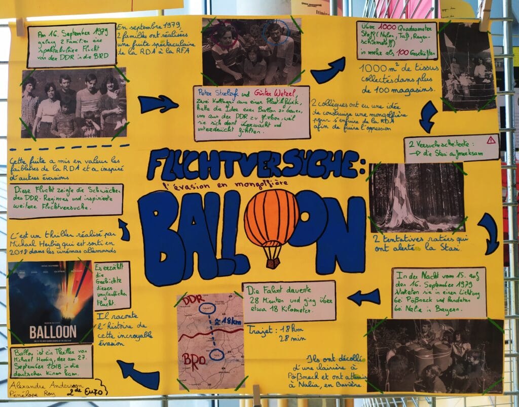 KLASSENPROJEKT : 35 JAHRE MAUERFALL "GRENZMAUERN UBERWINDER" - PROJET INTERDISCIPLINAIRE : 35 ans après la chute du mur de Berlin, les murs-frontières aujourd'hui 29 13 Flucht Ballon 1