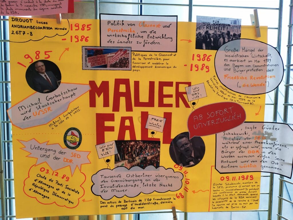 KLASSENPROJEKT : 35 JAHRE MAUERFALL "GRENZMAUERN UBERWINDER" - PROJET INTERDISCIPLINAIRE : 35 ans après la chute du mur de Berlin, les murs-frontières aujourd'hui 31 15 Mauerfall 1