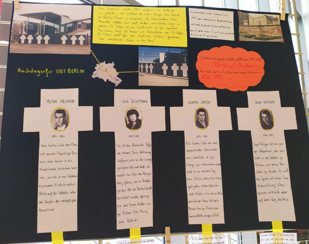 KLASSENPROJEKT : 35 JAHRE MAUERFALL "GRENZMAUERN UBERWINDER" - PROJET INTERDISCIPLINAIRE : 35 ans après la chute du mur de Berlin, les murs-frontières aujourd'hui 33 17 Todesopfer der Mauer 2 1