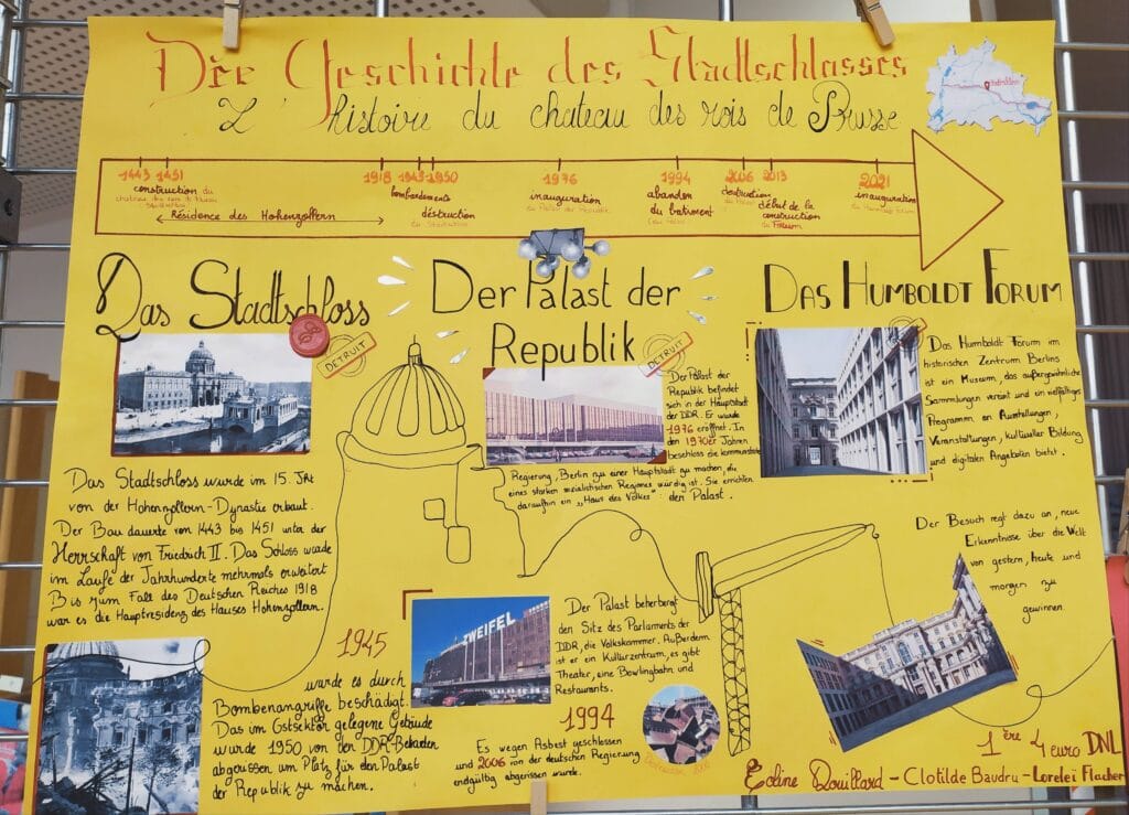 KLASSENPROJEKT : 35 JAHRE MAUERFALL "GRENZMAUERN UBERWINDER" - PROJET INTERDISCIPLINAIRE : 35 ans après la chute du mur de Berlin, les murs-frontières aujourd'hui 41 25 Geschichte des Stadtschlosses 2