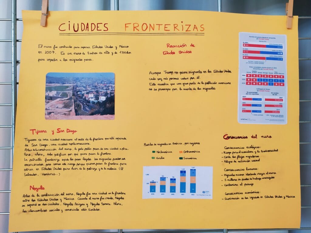 KLASSENPROJEKT : 35 JAHRE MAUERFALL "GRENZMAUERN UBERWINDER" - PROJET INTERDISCIPLINAIRE : 35 ans après la chute du mur de Berlin, les murs-frontières aujourd'hui 69 51 1