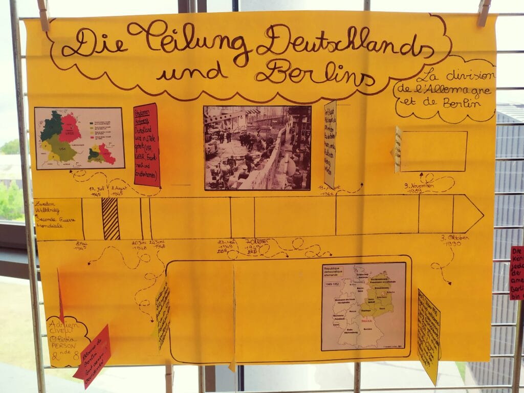 KLASSENPROJEKT : 35 JAHRE MAUERFALL "GRENZMAUERN UBERWINDER" - PROJET INTERDISCIPLINAIRE : 35 ans après la chute du mur de Berlin, les murs-frontières aujourd'hui 22 6 Teilung Deutschlands 1 1