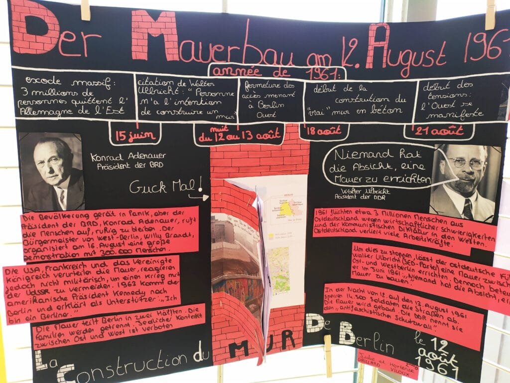 KLASSENPROJEKT : 35 JAHRE MAUERFALL "GRENZMAUERN UBERWINDER" - PROJET INTERDISCIPLINAIRE : 35 ans après la chute du mur de Berlin, les murs-frontières aujourd'hui 23 7 Mauerbau 1
