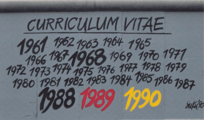 KLASSENPROJEKT : 35 JAHRE MAUERFALL "GRENZMAUERN UBERWINDER" - PROJET INTERDISCIPLINAIRE : 35 ans après la chute du mur de Berlin, les murs-frontières aujourd'hui 2 Lebenslauf der Mauer