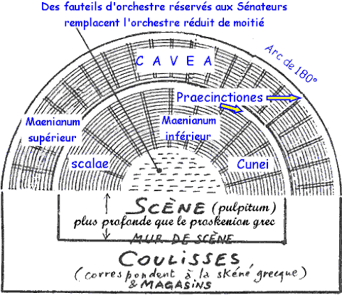 BIBRACTE 2026 23